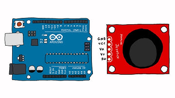 How to use Joystick Module with Arduino| Hindi| The Maker Space