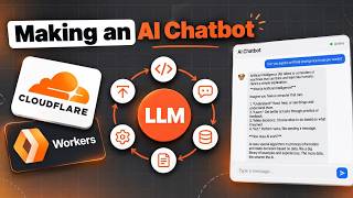 Full Build Your Own AI Chatbot for FREE News
