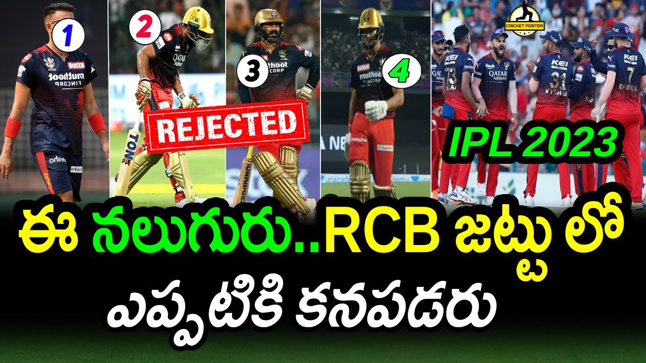 RCB To Release 4 Players Before IPL 2024|RCB 2024|IPL 2024 Latest Updates|Cricket Poster