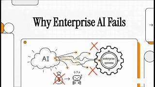 Why Enterprise AI Fails