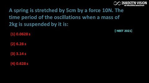 A spring is stretched by 5cm by a force 10N. The time period of the oscillations: SHM