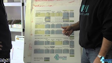 Cal-Hypo Usage Accu-Tab® tablet chlorination system