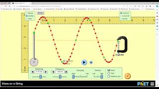 PHYSICS LAB   Simulation to study wavelength as amplitude and frequency changes