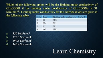 Which of the following option will be the limiting molar conductivity of CH3COOH