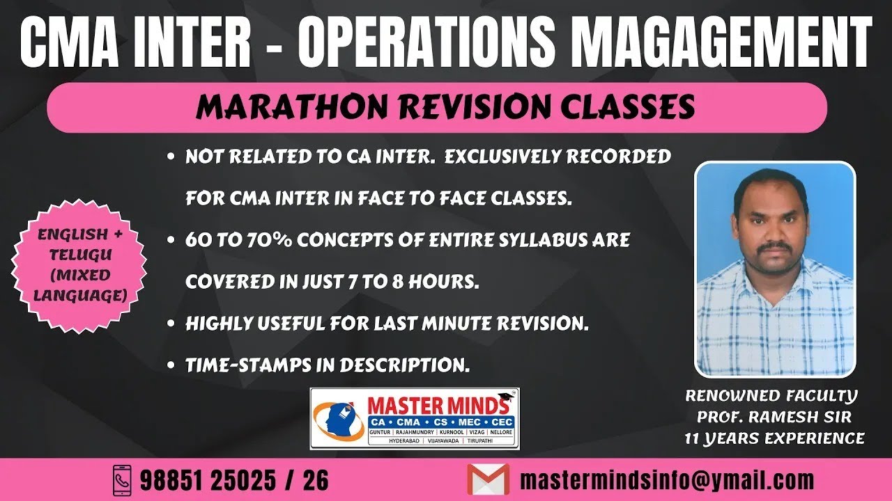 P1011| CMA Inter | Operations Management | English & Telugu | Marathon ...