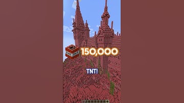 How Much TNT Breaks My $1500 PC?