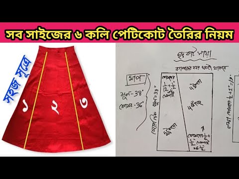 ভিডিও: পেটিকোট লেন মার্কেট দেখার জন্য গাইড