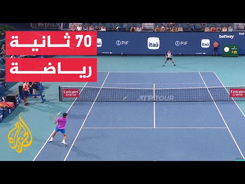 في 70 ثانية رياضة تأهل ألكراز وديمتروف وزفيريف لربع نهائي بطولة ميامي للأساتذة