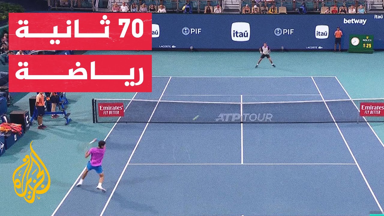 في 70 ثانية رياضة.. تأهل ألكراز وديمتروف وزفيريف لربع نهائي بطولة ميامي للأساتذة