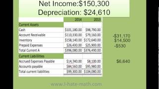 How to find Operating Activities Cash Flow Example Super Easy :)