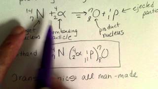 Nuclear Transmutations - Man made isotopes