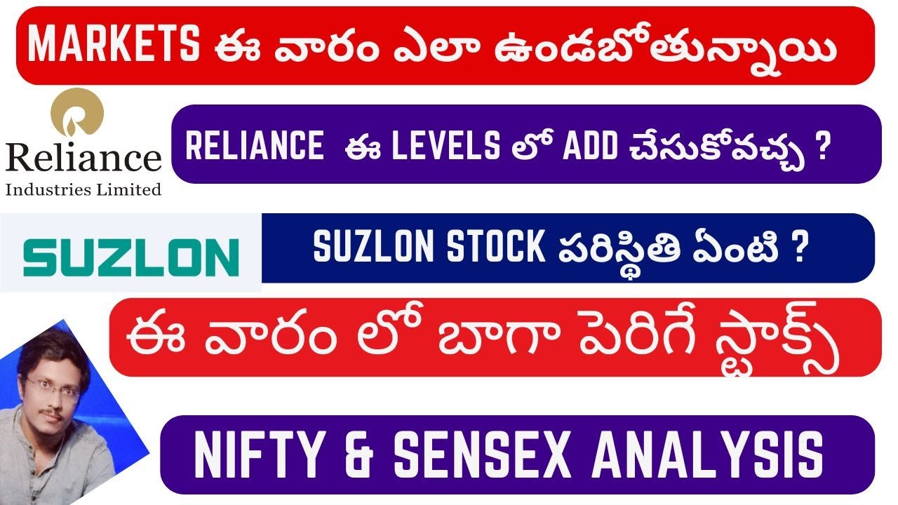 MARKET ANALYSIS  | RELIANCE | SUZLON | VEDL | HINDZINC |NALCO  | ASHOKLEY