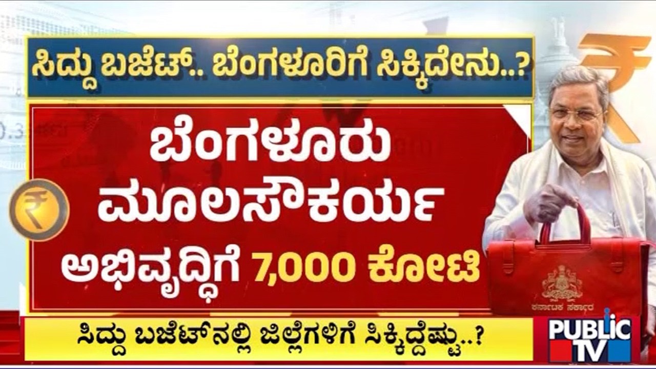 What Are The New Announcements and What Did Bengaluru and Other District Get In Budget..?