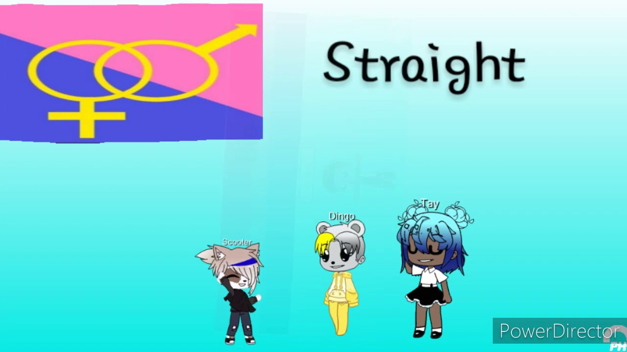 what me and my characters are?