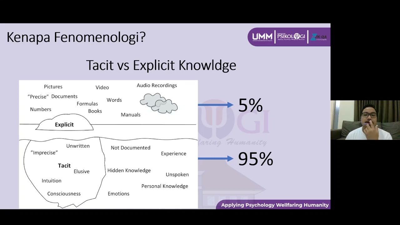 Metode Penelitian Kualitatif - Pendekatan Fenomenologi