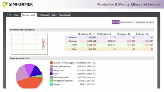 Simformer Business Simulation: Mining and production