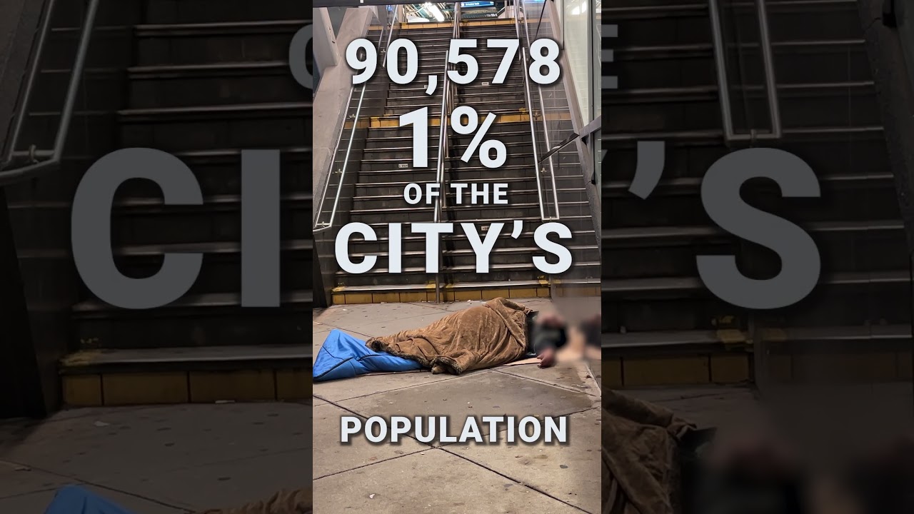 The 1% 2023 (Clip 1) Awareness Clip 1 