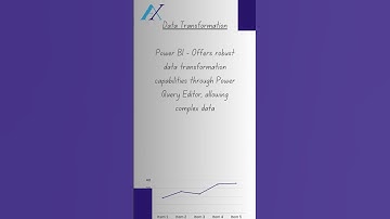 “Power BI Analysis Vs Excel Analysis”