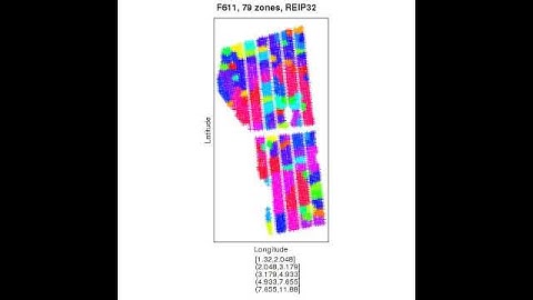 F611-REIP32-movie.avi