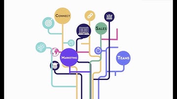 Digital Transformation by Saphyte