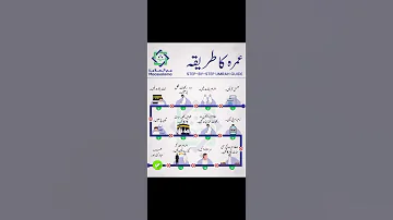 Umra Ka Tarika 