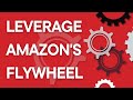 Amazon Strategy for Success: Leveraging the Amazon Flywheel (2021)