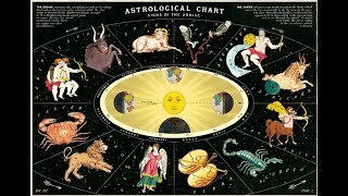 Astrology is Pagan Material Worship
#christian #christianity #jesus #jesuschrist #truth #religion #spirituality
Excerpt from a 8/23/24 twitter space. Users Bonjo, Marco Polo & Zherka Rage discuss material worship and the astrology/pagan connection. Edited by Macro Cloud.
This I say then, Walk in the Spirit, and ye shall not fulfil the lust of the flesh. For the flesh lusteth against the Spirit, and the Spirit against the flesh: and these are contrary the one to the other: so that ye cannot do the things that ye would. - Galatians 5:16-17 Astrology is Pagan Material Worship