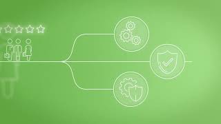 Controlware - Governance, Risk Compliance Grc