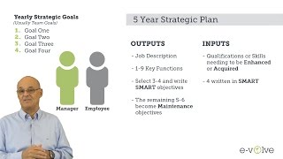 Sample - Setting Goals