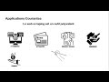 Introduction au Web Scraping avec Selenium et Python | Concepts de Base et Applications