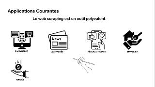 Introduction au Web Scraping avec Selenium et Python | Concepts de Base et Applications