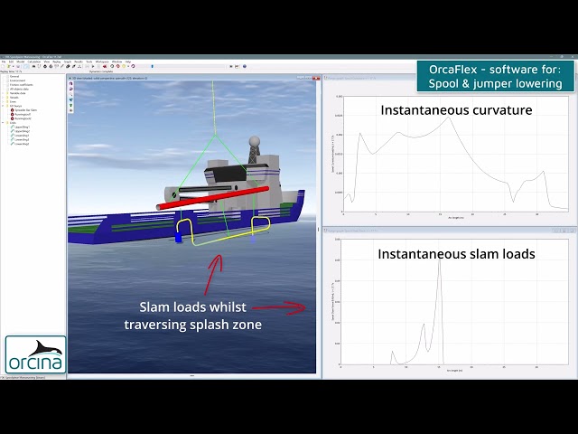 Installation - spool lowering