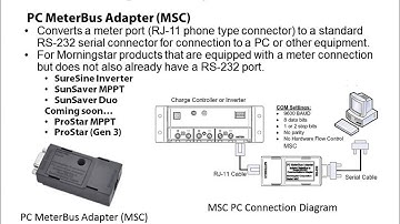 Remote Off-grid Access to Morningstar Controllers Video #1