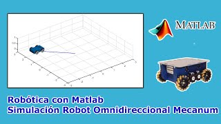 🤖 Robots Móviles Autónomos 5 : Modelo Cinemático y Simulación Robot Omnidireccional