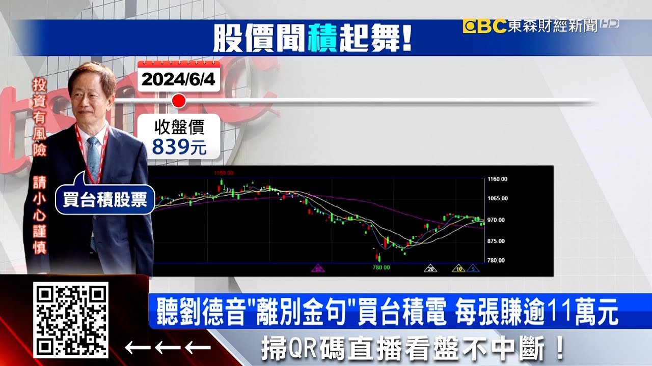 台積電股東暴增至180萬人！ 魏哲家籲：多多買股票 @57ETFN