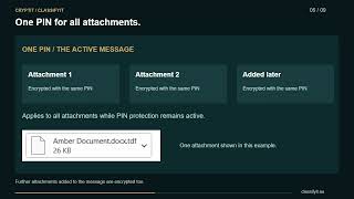 ClassifyIt - Encrypt Email Attachments with a PIN