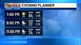 CJ's Sunday afternoon weather update