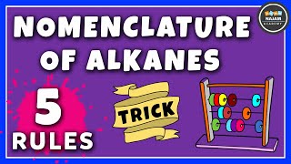 IUPAC Nomenclature of Alkanes | Organic Chemistry