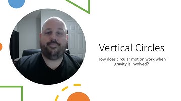 AP Physics 1 Circular Motion: Vertical Circles