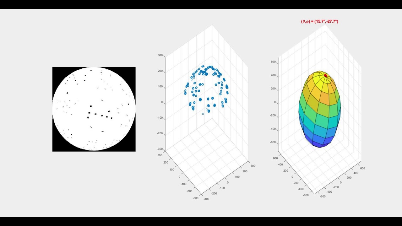 Vision based 3D encoder - YouTube