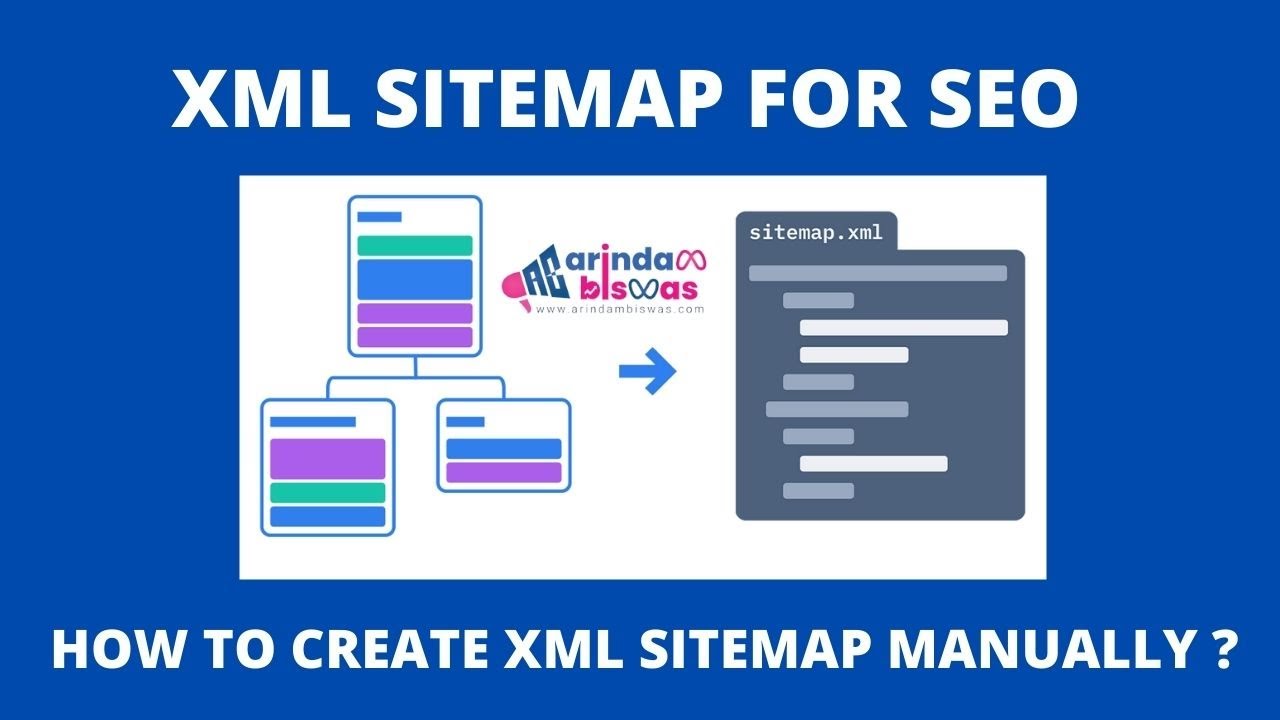 What Is XML Sitemap | How To Create Sitemap.xml | SEO Tutorial | How To ...