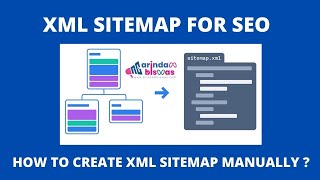 What Is XML Sitemap | How To Create Sitemap.xml | SEO Tutorial | How To Upload Sitemap Into cPanel