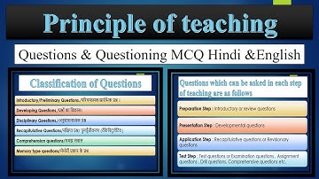 Question And Questioning MCQ || POT MCQS FULLY EXPLAINED || TRAINING METHODOLOGY || TM || GPClasses
