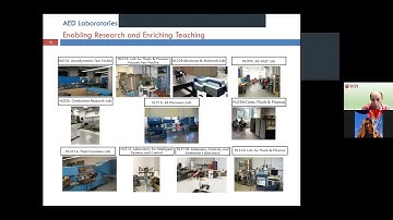 Aerospace Engineering WPI Department Session 2021