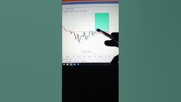 Ascending triangle pattern ✅🤑🤑#nifty #stockmarket #banknifty #trading #shorts #shortsvideo #short