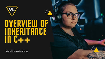 Overview of Inheritance in C++ | Visual Learning