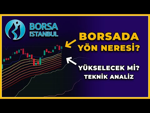 Borsa İstanbul Analiz