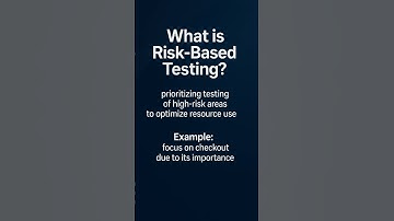 Test Smarter: Risk-Based Testing Explained! ⚠️ #QA #shorts