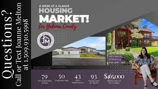 🏡 Yakima Real Estate Update: 50 Homes Sold This Week! Market Trends + Featured Listings (June 2026)