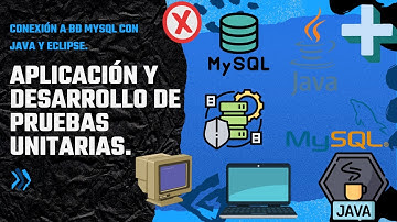 Aplicación de Pruebas Unitarias | Biblioteca JUnit-Test | Conexión a BD MySQL con Java-Eclipse.